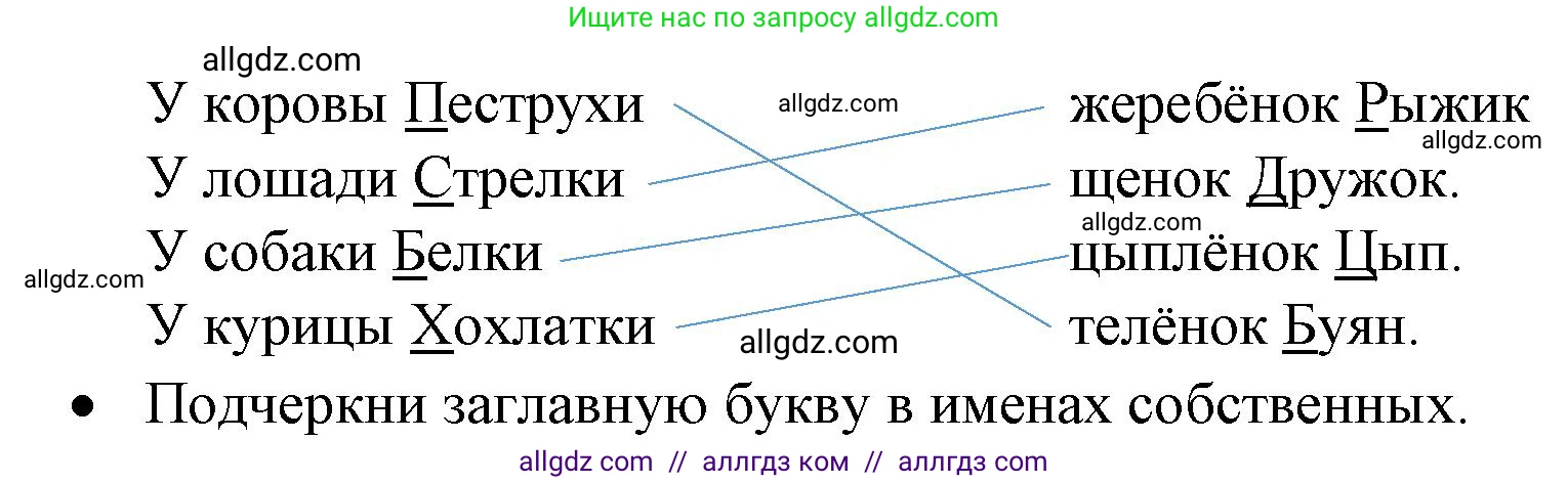 Русский язык, 2 класс Тетрадь учебных достижений, автор: Канакина Валентина Павловна, издательство Просвещение, Москва, 2023, белого цвета, страница 59, номер 4, Решение (продолжение 2)