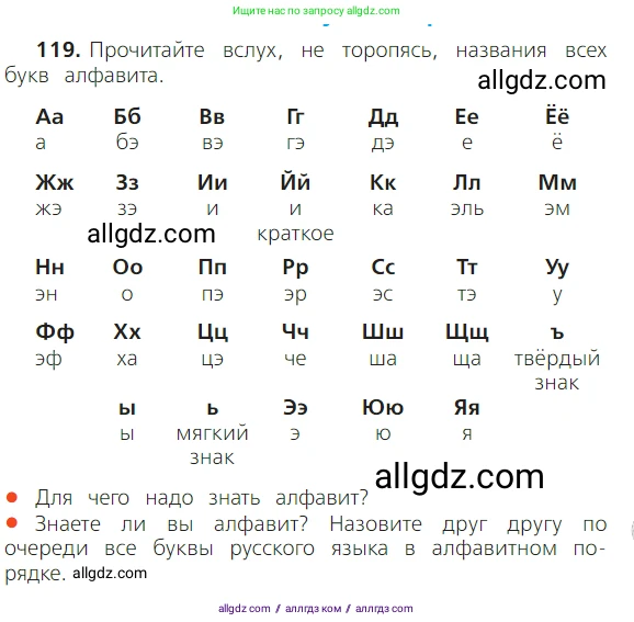 Русский язык, 2 класс Учебник, авторы: Канакина Валентина Павловна, Горецкий Всеслав Гаврилович, издательство Просвещение, Москва, 2023, белого цвета, Часть 1, страница 81, номер 119, Условие