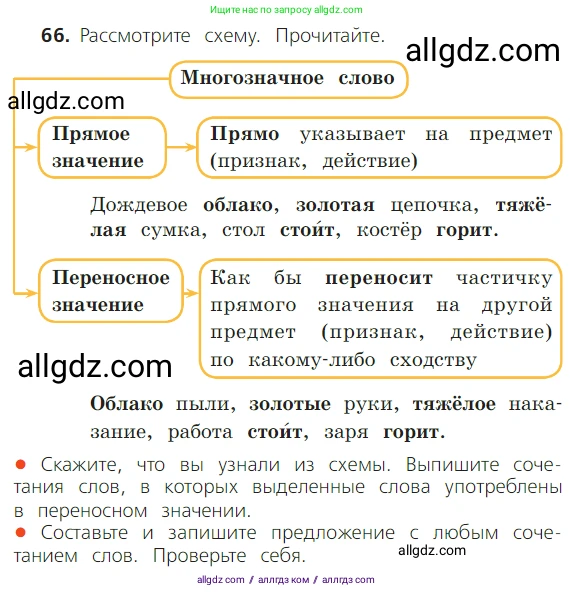 Русский язык, 2 класс Учебник, авторы: Канакина Валентина Павловна, Горецкий Всеслав Гаврилович, издательство Просвещение, Москва, 2023, белого цвета, Часть 1, страница 50, номер 66, Условие