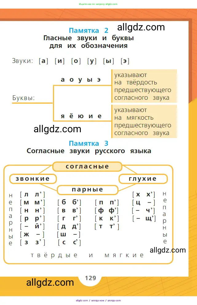 Русский язык, 2 класс Учебник, авторы: Канакина Валентина Павловна, Горецкий Всеслав Гаврилович, издательство Просвещение, Москва, 2023, белого цвета, страница 129
