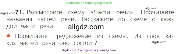 Русский язык, 2 класс Учебник, авторы: Канакина Валентина Павловна, Горецкий Всеслав Гаврилович, издательство Просвещение, Москва, 2023, белого цвета, Часть 2, страница 41, номер 71, Условие