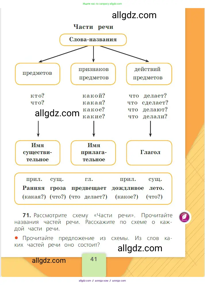 Русский язык, 2 класс Учебник, авторы: Канакина Валентина Павловна, Горецкий Всеслав Гаврилович, издательство Просвещение, Москва, 2023, белого цвета, Часть 2, страница 41
