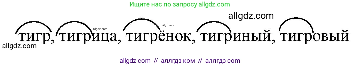 Русский язык, 2 класс Учебник, авторы: Канакина Валентина Павловна, Горецкий Всеслав Гаврилович, издательство Просвещение, Москва, 2023, белого цвета, Часть 1, страница 60, номер 85, Решение (продолжение 2)