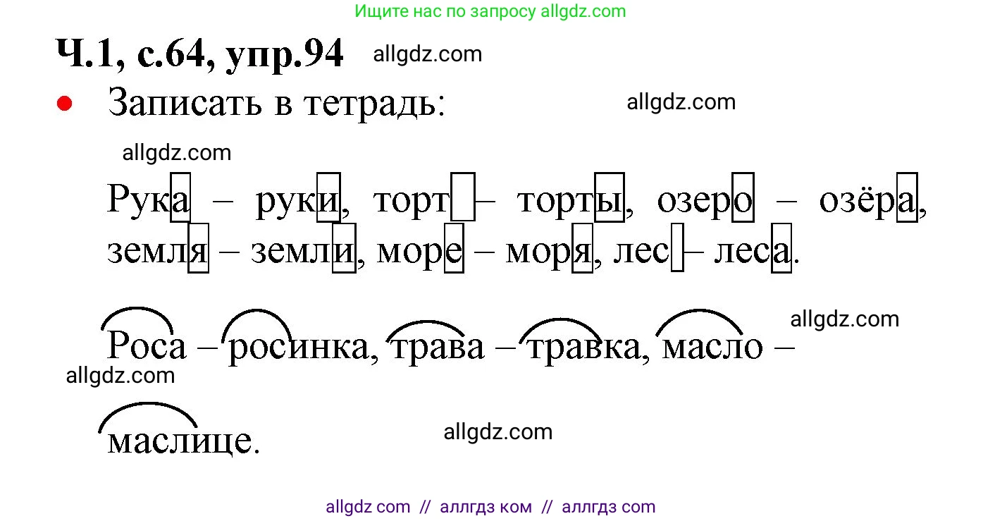 Русский язык, 2 класс Учебник, авторы: Канакина Валентина Павловна, Горецкий Всеслав Гаврилович, издательство Просвещение, Москва, 2023, белого цвета, Часть 1, страница 64, номер 94, Решение