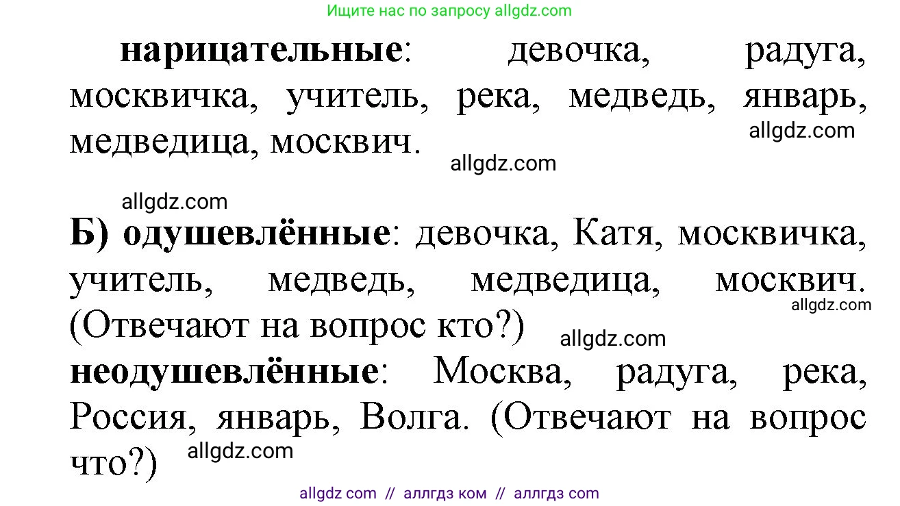 Русский язык, 2 класс Учебник, авторы: Канакина Валентина Павловна, Горецкий Всеслав Гаврилович, издательство Просвещение, Москва, 2023, белого цвета, Часть 2, страница 66, Решение (продолжение 2)