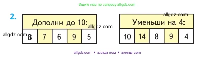 Математика, 2 класс Учебник, авторы: Моро Мария Игнатьевна, Бантова Мария Александровна, Бельтюкова Галина Васильевна, Волкова Светлана Ивановна, Степанова Светлана Вячеславовна, издательство Просвещение, Москва, 2023, белого цвета, Часть 1, страница 5, номер 2, Условие