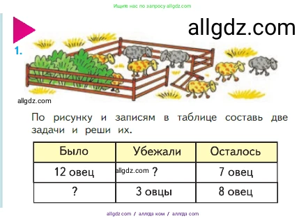 Математика, 2 класс Учебник, авторы: Моро Мария Игнатьевна, Бантова Мария Александровна, Бельтюкова Галина Васильевна, Волкова Светлана Ивановна, Степанова Светлана Вячеславовна, издательство Просвещение, Москва, 2023, белого цвета, Часть 1, страница 30, номер 1, Условие