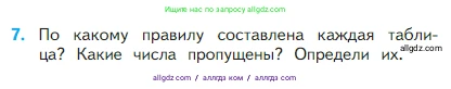 Математика, 2 класс Учебник, авторы: Моро Мария Игнатьевна, Бантова Мария Александровна, Бельтюкова Галина Васильевна, Волкова Светлана Ивановна, Степанова Светлана Вячеславовна, издательство Просвещение, Москва, 2023, белого цвета, Часть 1, страница 63, номер 7, Условие
