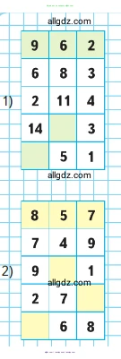 Математика, 2 класс Учебник, авторы: Моро Мария Игнатьевна, Бантова Мария Александровна, Бельтюкова Галина Васильевна, Волкова Светлана Ивановна, Степанова Светлана Вячеславовна, издательство Просвещение, Москва, 2023, белого цвета, Часть 1, страница 63, номер 7, Условие (продолжение 2)