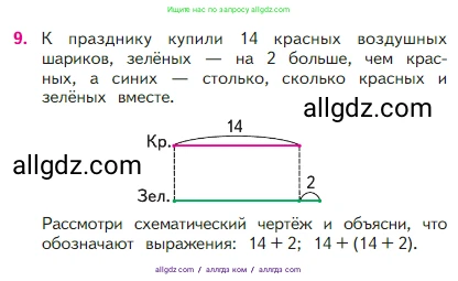 Математика, 2 класс Учебник, авторы: Моро Мария Игнатьевна, Бантова Мария Александровна, Бельтюкова Галина Васильевна, Волкова Светлана Ивановна, Степанова Светлана Вячеславовна, издательство Просвещение, Москва, 2023, белого цвета, Часть 1, страница 73, номер 9, Условие