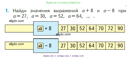 Математика, 2 класс Учебник, авторы: Моро Мария Игнатьевна, Бантова Мария Александровна, Бельтюкова Галина Васильевна, Волкова Светлана Ивановна, Степанова Светлана Вячеславовна, издательство Просвещение, Москва, 2023, белого цвета, Часть 1, страница 79, номер 1, Условие