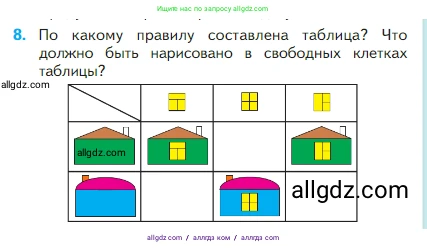 Математика, 2 класс Учебник, авторы: Моро Мария Игнатьевна, Бантова Мария Александровна, Бельтюкова Галина Васильевна, Волкова Светлана Ивановна, Степанова Светлана Вячеславовна, издательство Просвещение, Москва, 2023, белого цвета, Часть 1, страница 81, номер 8, Условие