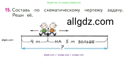 Математика, 2 класс Учебник, авторы: Моро Мария Игнатьевна, Бантова Мария Александровна, Бельтюкова Галина Васильевна, Волкова Светлана Ивановна, Степанова Светлана Вячеславовна, издательство Просвещение, Москва, 2023, белого цвета, Часть 1, страница 91, номер 15, Условие