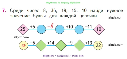 Математика, 2 класс Учебник, авторы: Моро Мария Игнатьевна, Бантова Мария Александровна, Бельтюкова Галина Васильевна, Волкова Светлана Ивановна, Степанова Светлана Вячеславовна, издательство Просвещение, Москва, 2023, белого цвета, Часть 1, страница 90, номер 7, Условие