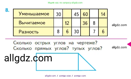 Математика, 2 класс Учебник, авторы: Моро Мария Игнатьевна, Бантова Мария Александровна, Бельтюкова Галина Васильевна, Волкова Светлана Ивановна, Степанова Светлана Вячеславовна, издательство Просвещение, Москва, 2023, белого цвета, Часть 1, страница 99, номер 8, Условие