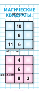 Математика, 2 класс Учебник, авторы: Моро Мария Игнатьевна, Бантова Мария Александровна, Бельтюкова Галина Васильевна, Волкова Светлана Ивановна, Степанова Светлана Вячеславовна, издательство Просвещение, Москва, 2023, белого цвета, Часть 1, страница 105, Условие