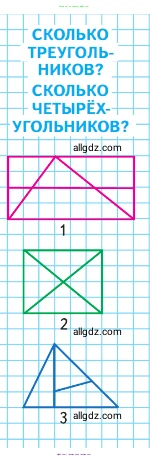 Математика, 2 класс Учебник, авторы: Моро Мария Игнатьевна, Бантова Мария Александровна, Бельтюкова Галина Васильевна, Волкова Светлана Ивановна, Степанова Светлана Вячеславовна, издательство Просвещение, Москва, 2023, белого цвета, Часть 1, страница 21, Условие