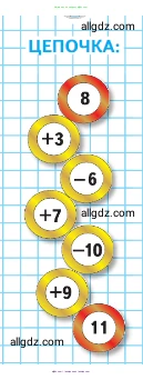 Математика, 2 класс Учебник, авторы: Моро Мария Игнатьевна, Бантова Мария Александровна, Бельтюкова Галина Васильевна, Волкова Светлана Ивановна, Степанова Светлана Вячеславовна, издательство Просвещение, Москва, 2023, белого цвета, Часть 1, страница 34, Условие