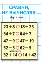 Математика, 2 класс Учебник, авторы: Моро Мария Игнатьевна, Бантова Мария Александровна, Бельтюкова Галина Васильевна, Волкова Светлана Ивановна, Степанова Светлана Вячеславовна, издательство Просвещение, Москва, 2023, белого цвета, Часть 1, страница 87, Условие