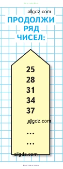 Математика, 2 класс Учебник, авторы: Моро Мария Игнатьевна, Бантова Мария Александровна, Бельтюкова Галина Васильевна, Волкова Светлана Ивановна, Степанова Светлана Вячеславовна, издательство Просвещение, Москва, 2023, белого цвета, Часть 1, страница 85, Условие