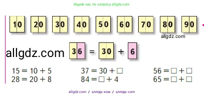 Математика, 2 класс Учебник, авторы: Моро Мария Игнатьевна, Бантова Мария Александровна, Бельтюкова Галина Васильевна, Волкова Светлана Ивановна, Степанова Светлана Вячеславовна, издательство Просвещение, Москва, 2023, белого цвета, Часть 1, страница 15, Условие