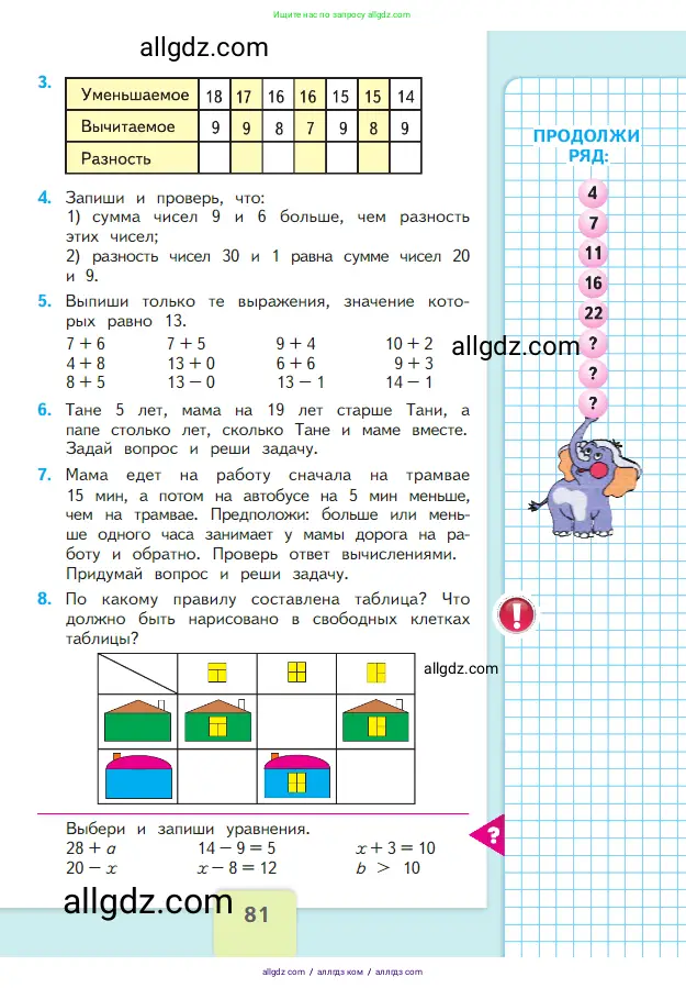 Математика, 2 класс Учебник, авторы: Моро Мария Игнатьевна, Бантова Мария Александровна, Бельтюкова Галина Васильевна, Волкова Светлана Ивановна, Степанова Светлана Вячеславовна, издательство Просвещение, Москва, 2023, белого цвета, Часть 1, страница 81