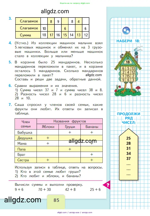 Математика, 2 класс Учебник, авторы: Моро Мария Игнатьевна, Бантова Мария Александровна, Бельтюкова Галина Васильевна, Волкова Светлана Ивановна, Степанова Светлана Вячеславовна, издательство Просвещение, Москва, 2023, белого цвета, Часть 1, страница 85