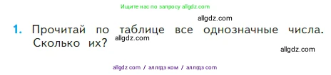 Математика, 2 класс Учебник, авторы: Моро Мария Игнатьевна, Бантова Мария Александровна, Бельтюкова Галина Васильевна, Волкова Светлана Ивановна, Степанова Светлана Вячеславовна, издательство Просвещение, Москва, 2023, белого цвета, Часть 2, страница 100, номер 1, Условие