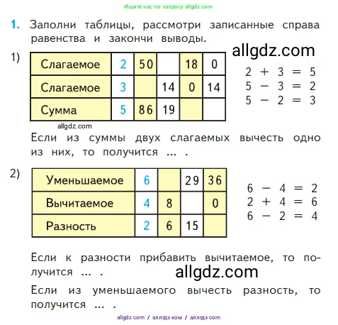 Математика, 2 класс Учебник, авторы: Моро Мария Игнатьевна, Бантова Мария Александровна, Бельтюкова Галина Васильевна, Волкова Светлана Ивановна, Степанова Светлана Вячеславовна, издательство Просвещение, Москва, 2023, белого цвета, Часть 2, страница 102, номер 1, Условие