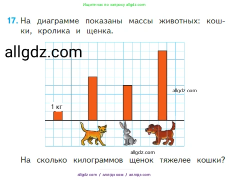Математика, 2 класс Учебник, авторы: Моро Мария Игнатьевна, Бантова Мария Александровна, Бельтюкова Галина Васильевна, Волкова Светлана Ивановна, Степанова Светлана Вячеславовна, издательство Просвещение, Москва, 2023, белого цвета, Часть 2, страница 107, номер 17, Условие