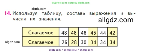 Математика, 2 класс Учебник, авторы: Моро Мария Игнатьевна, Бантова Мария Александровна, Бельтюкова Галина Васильевна, Волкова Светлана Ивановна, Степанова Светлана Вячеславовна, издательство Просвещение, Москва, 2023, белого цвета, Часть 2, страница 16, номер 14, Условие