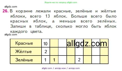 Математика, 2 класс Учебник, авторы: Моро Мария Игнатьевна, Бантова Мария Александровна, Бельтюкова Галина Васильевна, Волкова Светлана Ивановна, Степанова Светлана Вячеславовна, издательство Просвещение, Москва, 2023, белого цвета, Часть 2, страница 18, номер 26, Условие