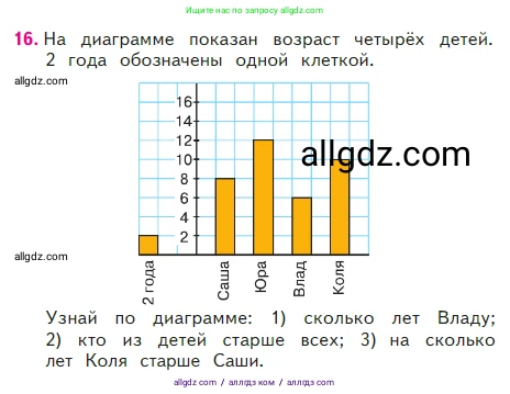 Математика, 2 класс Учебник, авторы: Моро Мария Игнатьевна, Бантова Мария Александровна, Бельтюкова Галина Васильевна, Волкова Светлана Ивановна, Степанова Светлана Вячеславовна, издательство Просвещение, Москва, 2023, белого цвета, Часть 2, страница 64, номер 16, Условие