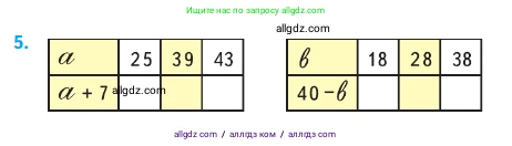 Математика, 2 класс Учебник, авторы: Моро Мария Игнатьевна, Бантова Мария Александровна, Бельтюкова Галина Васильевна, Волкова Светлана Ивановна, Степанова Светлана Вячеславовна, издательство Просвещение, Москва, 2023, белого цвета, Часть 2, страница 69, номер 5, Условие