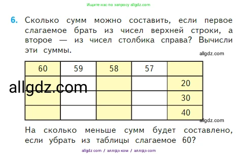 Математика, 2 класс Учебник, авторы: Моро Мария Игнатьевна, Бантова Мария Александровна, Бельтюкова Галина Васильевна, Волкова Светлана Ивановна, Степанова Светлана Вячеславовна, издательство Просвещение, Москва, 2023, белого цвета, Часть 2, страница 85, номер 6, Условие