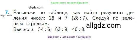 Математика, 2 класс Учебник, авторы: Моро Мария Игнатьевна, Бантова Мария Александровна, Бельтюкова Галина Васильевна, Волкова Светлана Ивановна, Степанова Светлана Вячеславовна, издательство Просвещение, Москва, 2023, белого цвета, Часть 2, страница 95, номер 7, Условие