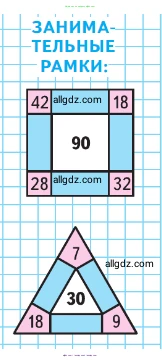 Математика, 2 класс Учебник, авторы: Моро Мария Игнатьевна, Бантова Мария Александровна, Бельтюкова Галина Васильевна, Волкова Светлана Ивановна, Степанова Светлана Вячеславовна, издательство Просвещение, Москва, 2023, белого цвета, Часть 2, страница 34, Условие