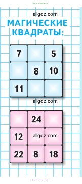 Математика, 2 класс Учебник, авторы: Моро Мария Игнатьевна, Бантова Мария Александровна, Бельтюкова Галина Васильевна, Волкова Светлана Ивановна, Степанова Светлана Вячеславовна, издательство Просвещение, Москва, 2023, белого цвета, Часть 2, страница 36, Условие