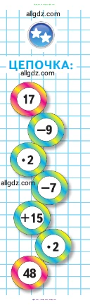 Математика, 2 класс Учебник, авторы: Моро Мария Игнатьевна, Бантова Мария Александровна, Бельтюкова Галина Васильевна, Волкова Светлана Ивановна, Степанова Светлана Вячеславовна, издательство Просвещение, Москва, 2023, белого цвета, Часть 2, страница 55, Условие