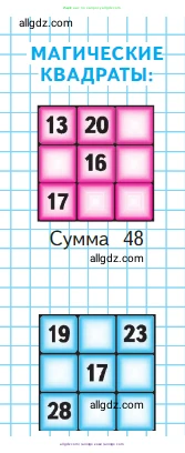 Математика, 2 класс Учебник, авторы: Моро Мария Игнатьевна, Бантова Мария Александровна, Бельтюкова Галина Васильевна, Волкова Светлана Ивановна, Степанова Светлана Вячеславовна, издательство Просвещение, Москва, 2023, белого цвета, Часть 2, страница 74, Условие