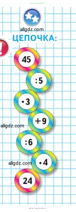 Математика, 2 класс Учебник, авторы: Моро Мария Игнатьевна, Бантова Мария Александровна, Бельтюкова Галина Васильевна, Волкова Светлана Ивановна, Степанова Светлана Вячеславовна, издательство Просвещение, Москва, 2023, белого цвета, Часть 2, страница 85, Условие