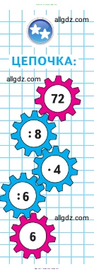 Математика, 2 класс Учебник, авторы: Моро Мария Игнатьевна, Бантова Мария Александровна, Бельтюкова Галина Васильевна, Волкова Светлана Ивановна, Степанова Светлана Вячеславовна, издательство Просвещение, Москва, 2023, белого цвета, Часть 2, страница 91, Условие