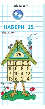 Математика, 2 класс Учебник, авторы: Моро Мария Игнатьевна, Бантова Мария Александровна, Бельтюкова Галина Васильевна, Волкова Светлана Ивановна, Степанова Светлана Вячеславовна, издательство Просвещение, Москва, 2023, белого цвета, Часть 2, страница 96, Условие