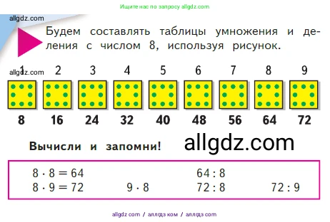 Математика, 2 класс Учебник, авторы: Моро Мария Игнатьевна, Бантова Мария Александровна, Бельтюкова Галина Васильевна, Волкова Светлана Ивановна, Степанова Светлана Вячеславовна, издательство Просвещение, Москва, 2023, белого цвета, Часть 2, страница 88, Условие