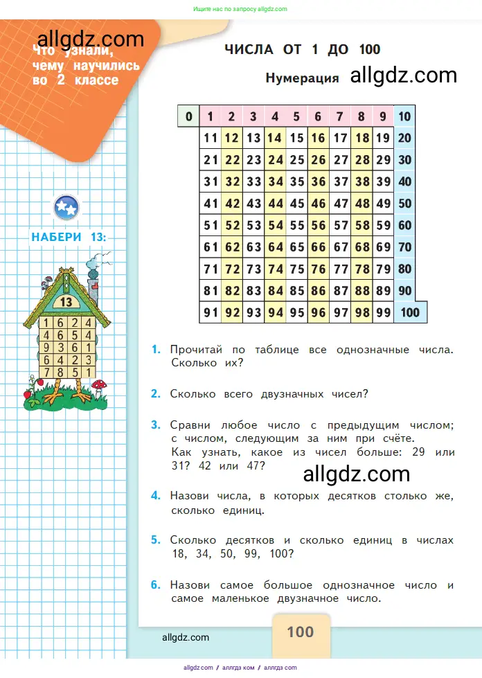 Математика, 2 класс Учебник, авторы: Моро Мария Игнатьевна, Бантова Мария Александровна, Бельтюкова Галина Васильевна, Волкова Светлана Ивановна, Степанова Светлана Вячеславовна, издательство Просвещение, Москва, 2023, белого цвета, Часть 2, страница 100