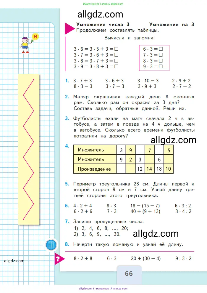 Математика, 2 класс Учебник, авторы: Моро Мария Игнатьевна, Бантова Мария Александровна, Бельтюкова Галина Васильевна, Волкова Светлана Ивановна, Степанова Светлана Вячеславовна, издательство Просвещение, Москва, 2023, белого цвета, Часть 2, страница 66