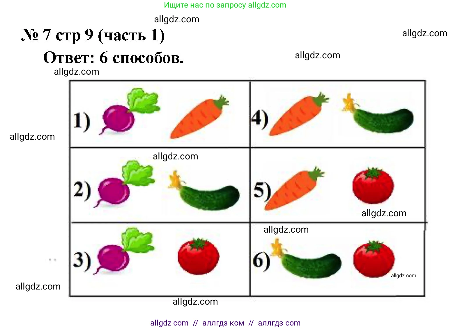 Математика, 2 класс Учебник, авторы: Моро Мария Игнатьевна, Бантова Мария Александровна, Бельтюкова Галина Васильевна, Волкова Светлана Ивановна, Степанова Светлана Вячеславовна, издательство Просвещение, Москва, 2023, белого цвета, Часть 1, страница 9, номер 7, Решение