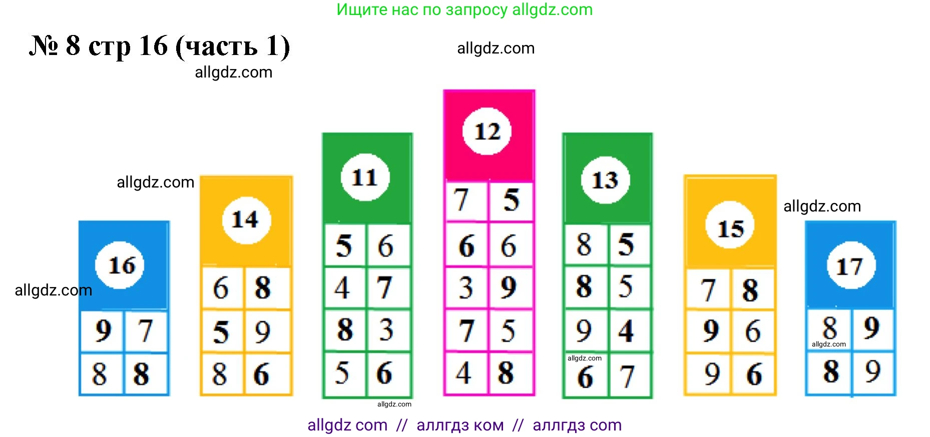Математика, 2 класс Учебник, авторы: Моро Мария Игнатьевна, Бантова Мария Александровна, Бельтюкова Галина Васильевна, Волкова Светлана Ивановна, Степанова Светлана Вячеславовна, издательство Просвещение, Москва, 2023, белого цвета, Часть 1, страница 16, номер 8, Решение
