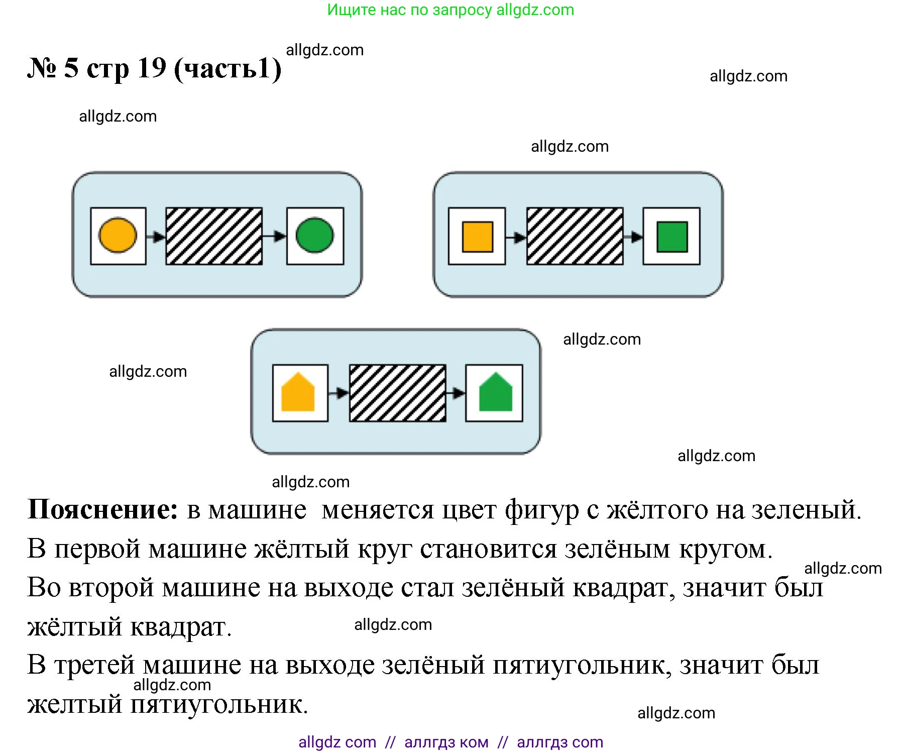 Математика, 2 класс Учебник, авторы: Моро Мария Игнатьевна, Бантова Мария Александровна, Бельтюкова Галина Васильевна, Волкова Светлана Ивановна, Степанова Светлана Вячеславовна, издательство Просвещение, Москва, 2023, белого цвета, Часть 1, страница 19, номер 5, Решение