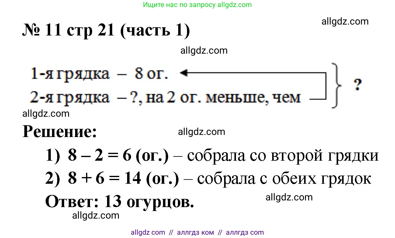 Математика, 2 класс Учебник, авторы: Моро Мария Игнатьевна, Бантова Мария Александровна, Бельтюкова Галина Васильевна, Волкова Светлана Ивановна, Степанова Светлана Вячеславовна, издательство Просвещение, Москва, 2023, белого цвета, Часть 1, страница 21, номер 11, Решение